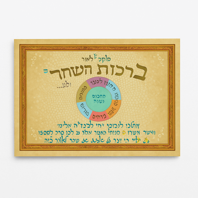 ברכת השחר